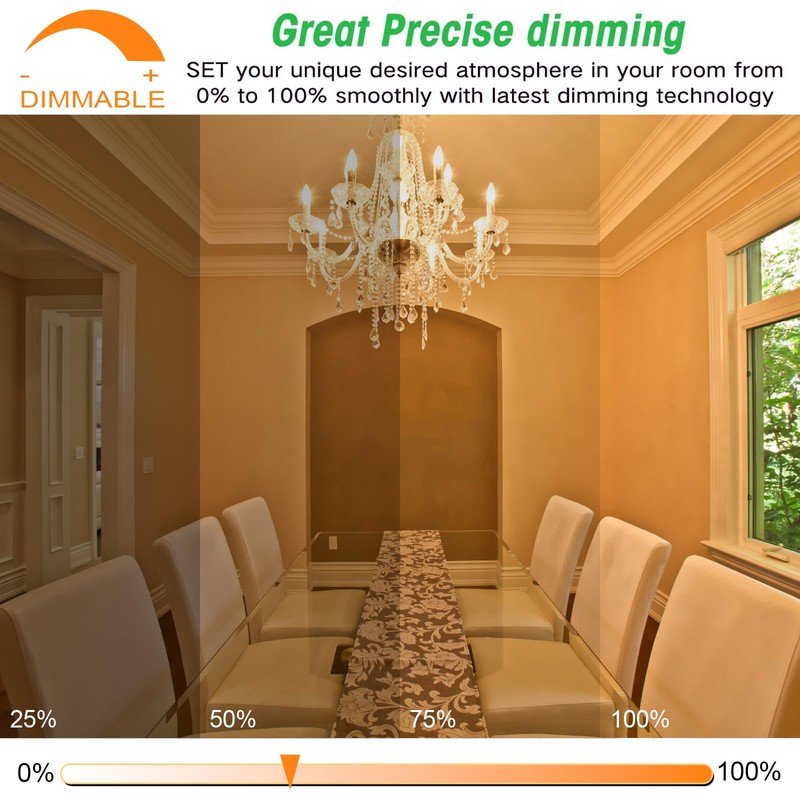 24-Pack Dimmable E12 LED Candelabra Bulbs 40Watt Equivalent, 2200K Amber