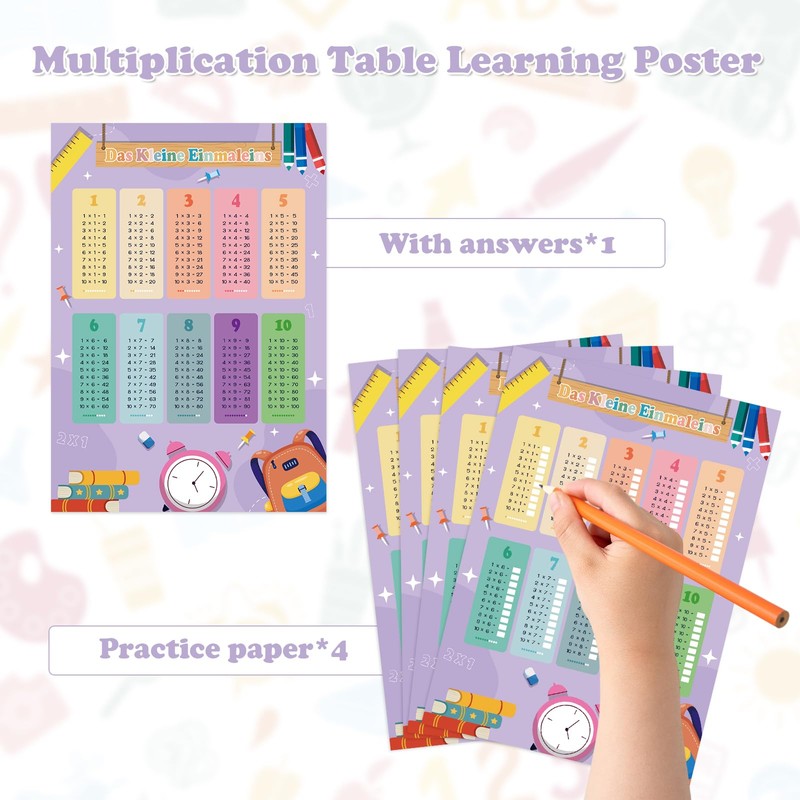 1 x 1 poster, multiplication table trainer for children, learning