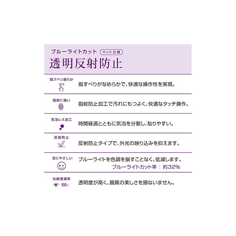 Surface Pro 41685 2017 Blue Light Reducing Anti-Glare Screen Protector