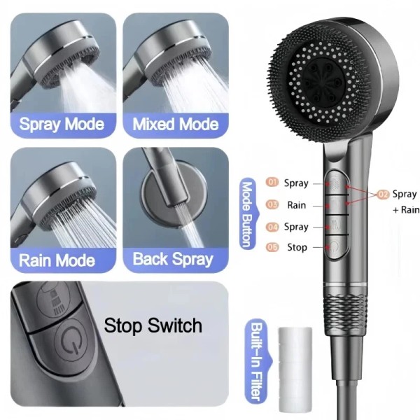 MDHAND Filtered Shower Head with Handheld High Pressure 4Modes Showerhead