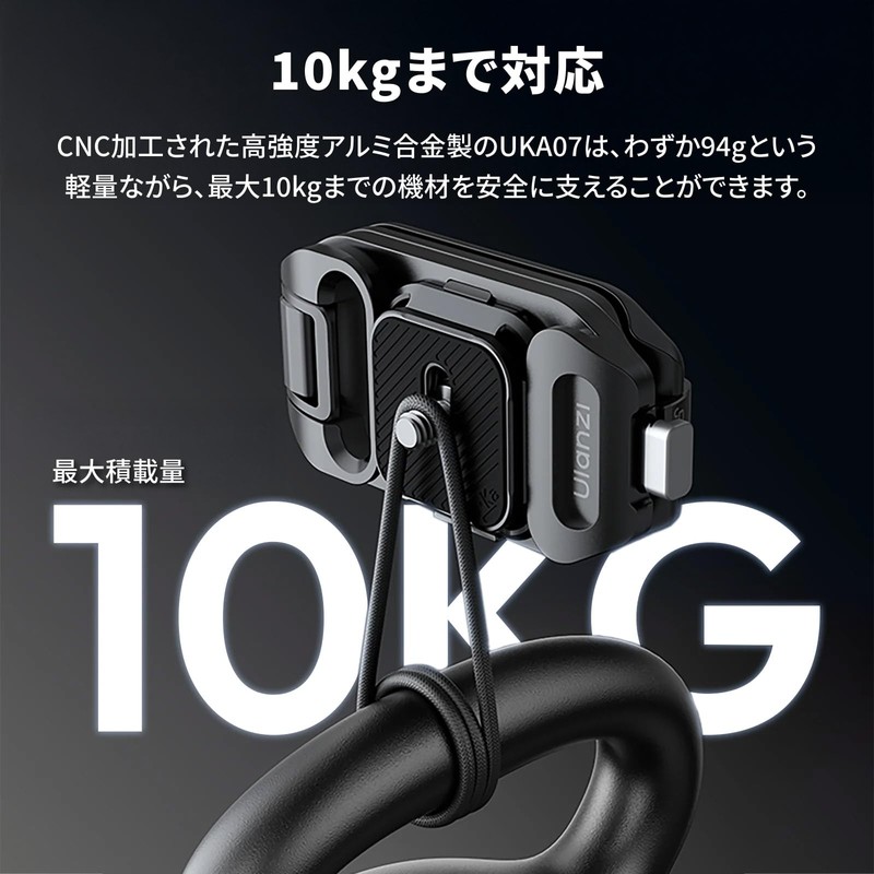 Ulanzi C035 UKA07 Uka Backpack Quick Release Kit / UKA