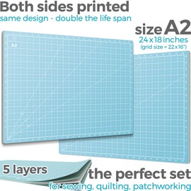 Rotary Cutter Set turquoise - Quilting Kit incl. 45mm Rotary Cutter, 5 Replacement Blades, A2 Cutting Mat, Acrylic Ruler and Craft Clips - Ideal for Crafting, Sewing, Patchworking, Crochet & Knitting