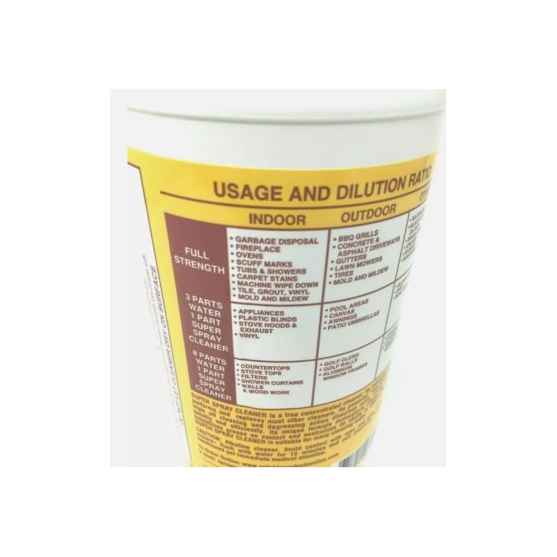 BUY LOW SELL LOW Reliable 1 Super Spray All Purpose