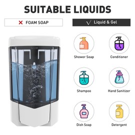 PLUSSEN Soap Dispenser Wall Mounted Commercial Liquid Soap Dispenser for Bathroom 21oz Hand Sanitizer Dispenser for Liquid and Gel, No Drilling