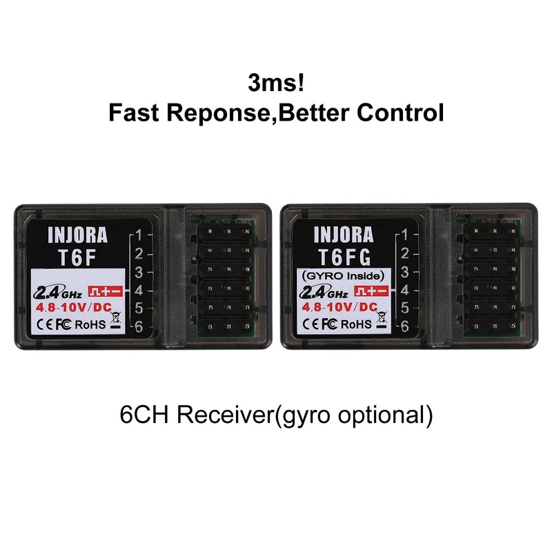 INJORA RC Transmitter 2.4GHz 6CH Controler and Receiver for 1/8