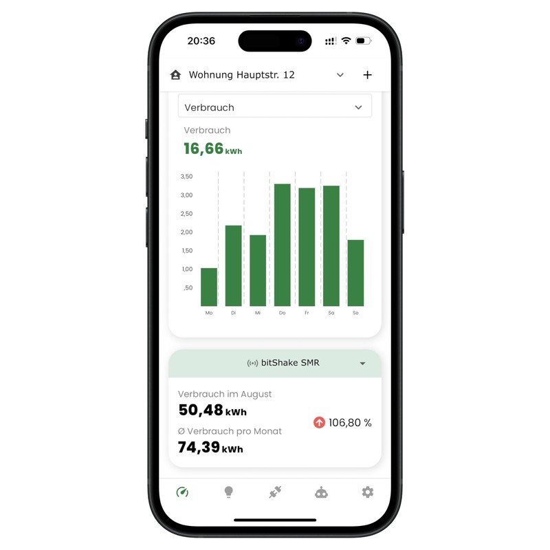 bitShake SmartMeterReader - AIR | WiFi | TASMOTA Pre-Installed |