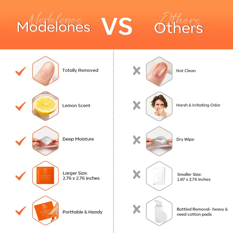 Modelones Nail Polish Remover Pads, Acetone Nail Polish Remover Wipes