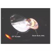 GP Thunder II 7500K 9006 HB4 Xenon Halogen Headlight Bulb