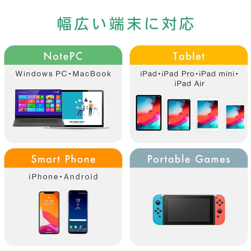 MOTTERU PD65W Compatible, PPS Standard Support, USB-C x 1 Port,