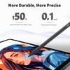 Metapen Pencil A8 for Apple iPad 2018-2024, 2X Faster Charge,