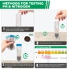 NewTest Soil Test Kit 4 Parameters: Professional Accurate 40 Tests