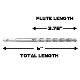 3/8 Inch Masonry Drill Bits (2 Pack - 6" Length Industrial Grade) Carbide Tipped Easily Cuts Through Concrete, Cement, Block, Stone, & More!