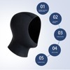 Wetsuit Hood Head Ear Protection UV Proof Breathable Diving Hat