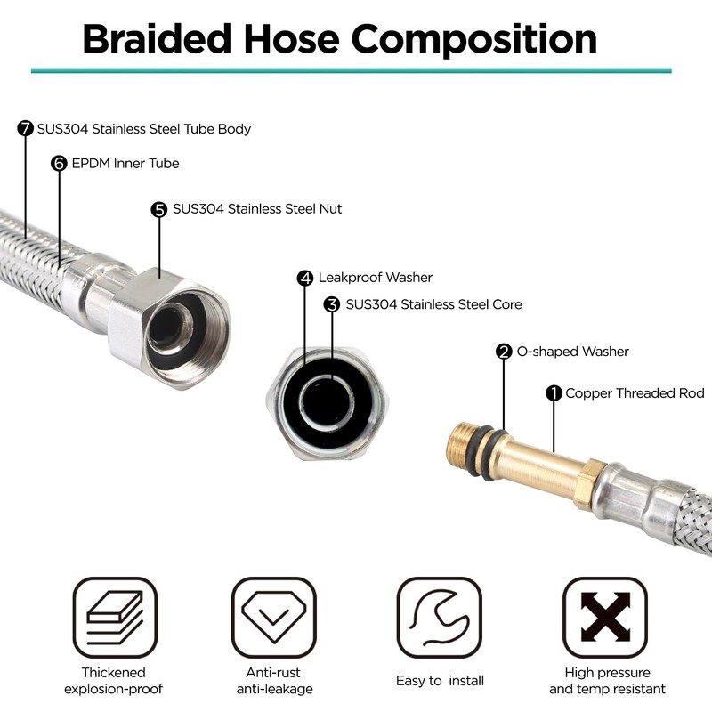 32-Inch Bathroom Kitchen Faucet Connector Braided Stainless Steel Supply Hose