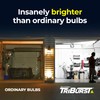 Bell+Howell Triburst Motion Sensor Technology, ASON TV 4000 Lumens /