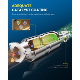 PHILTOP Rear Catalytic Converter Kit Direct-Fit Fit For 2004-2010 Sienna FWD - Replace# 16350, 642082 Stainless Steel (EPA Compliant)