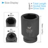 CoCud Deep Impact Socket 3/4" Drive 36mm Socket Cr-Mo Steel