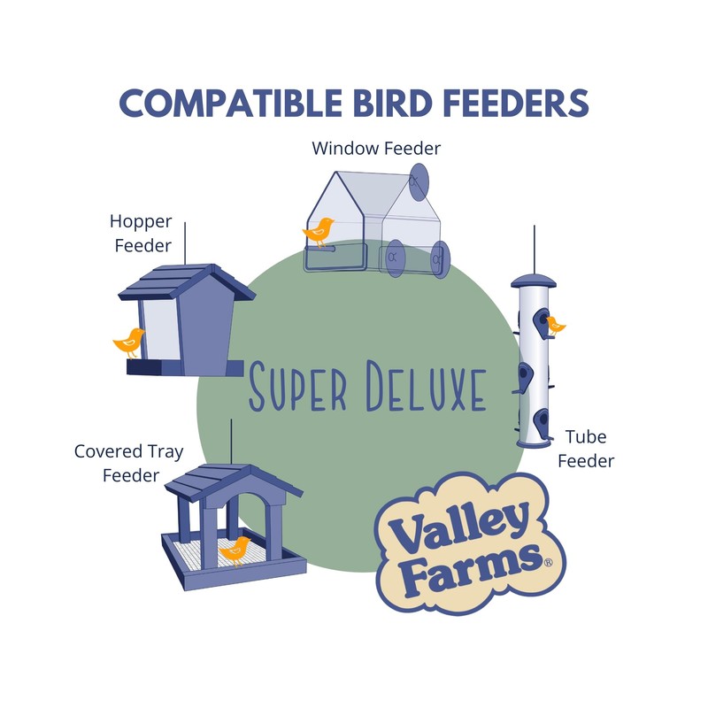 Valley Farms Super Deluxe Wild Bird Food (15 LB) for