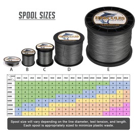 Hercules Super Cast 100 m - 2000 m Yards Braided Fishing Line 10 lb - 300 lb Test for Saltwater Freshwater PE Braid Fish Wire Superline 8 Strands