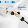 Siziviki 2 Pack Propane Tank Gauge with Leak Detector