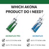 Akonaflex Pro Self-Leveling Expansion Joint Repair - Concrete Crack Filler,