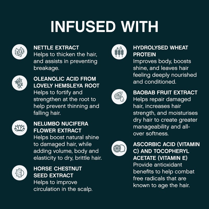 Kevin Murphy Thick Again, 3.4 Ounce