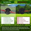 FourShow 【Upgrade】 Double Blade Holder Cutting Disc for Einhell Cordless