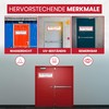 DinAliX 12 x Fire Door Stickers, 21 x 7.2 cm,