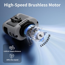 Socool 10000mAh Portable Waist Fan Clip On Personal Fans Rechargeable, 67H Cooling Wearable Belt Shirt Fan with 5 Speed Wind Adjustable & LED Light, Hanging Neck Fan for Outdoor Jobsite Camping