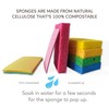 EPLANITA Pop-Up Sponges (Pack of 10) Natural Cellulose, Compostable, Scratch-Free