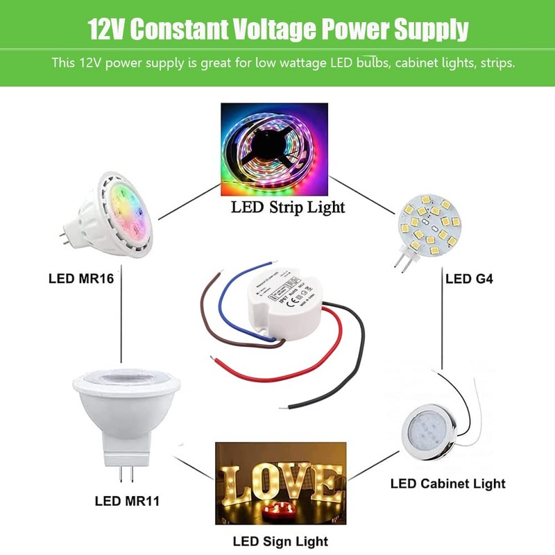 Makergroup 12V LED Power Supply Driver, IP67 Waterproof Constant Voltage