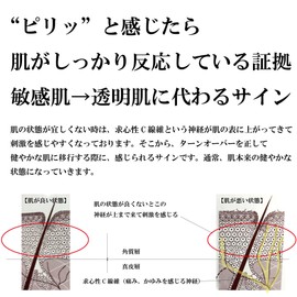 a.o.e organiccosmetics [Black Pores Exclusive] [For Acne and Oily Skin] Clay Face Wash + Herb Peeling (Foam Type) Pack 100% Naturally Derived Boostfacialwash