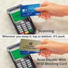 SaiTech IT 20 Pack RFID Blocking Cards One Card Protects