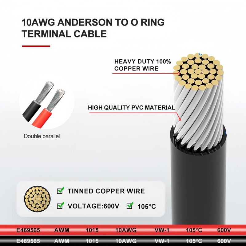 Anderson Connector to Ring Terminal Battery Cable 10AWG, Powerpole Style