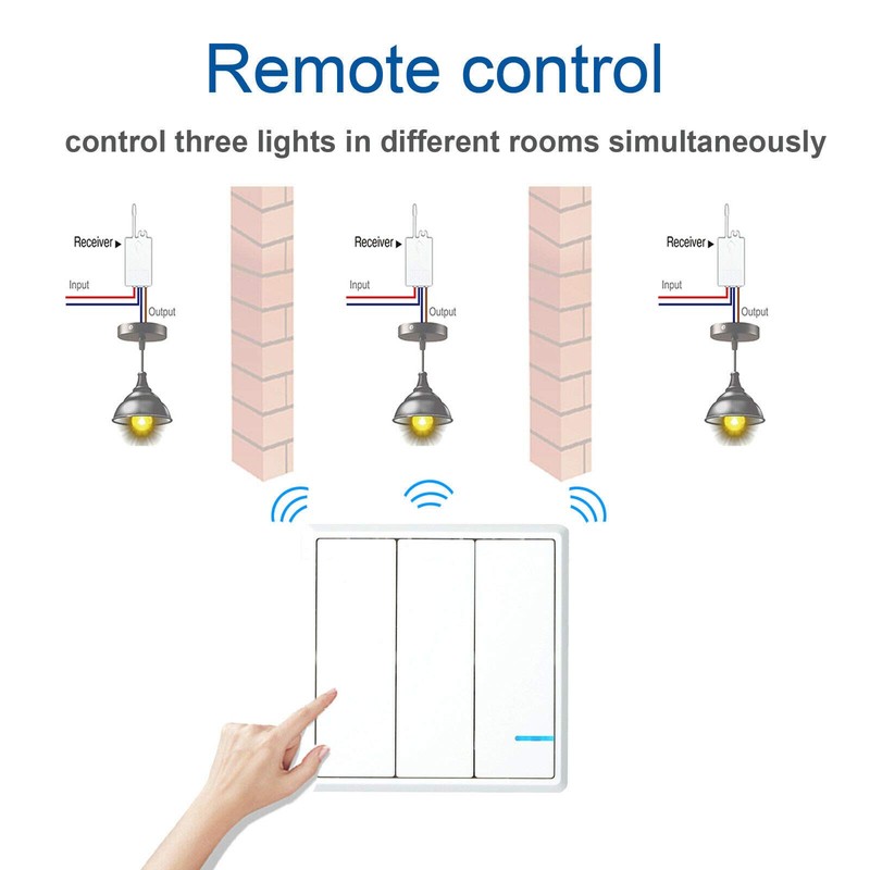 NineLeaf Wireless Remote Control Outlet Light Switch Smaller Version with