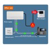 110‑240V Uninterruptible Power Supply Strong Compatibility Multi Protection Mini UPS