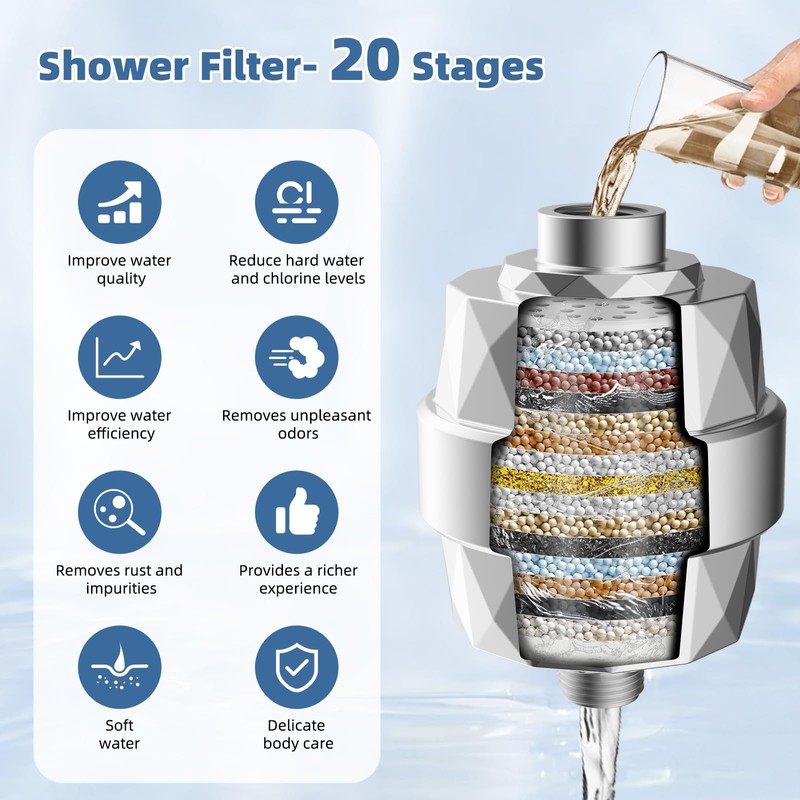iFealClear Metal Rain Filtered Shower Head, 10” High Pressure Rainfall