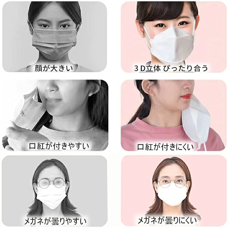 KN95 Mask, High Performance Mask, 4-Layer Structure, 3D Mask, Individually