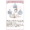 PUREAMBER Eraser, For Elementary School Students, Easy Eraser, Stick Eraser,