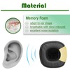 Gobelieve Replacement Earpads for Marshall Major I II III IV