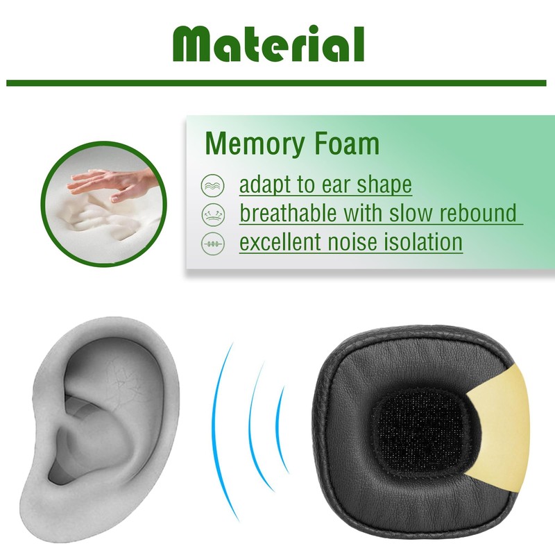 Gobelieve Replacement Earpads for Marshall Major I II III IV