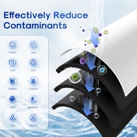 ICEPURE 5 Micron 20" x 4.5" Whole House Upgraded Activated Carbon Water Filter, 20-Inch Enhanced Lead Removal Water Filter Cartridge, Compatible with FC25B, EPM-20BB, CB-BB-20, CTO20BB-CQB, 1 PACK