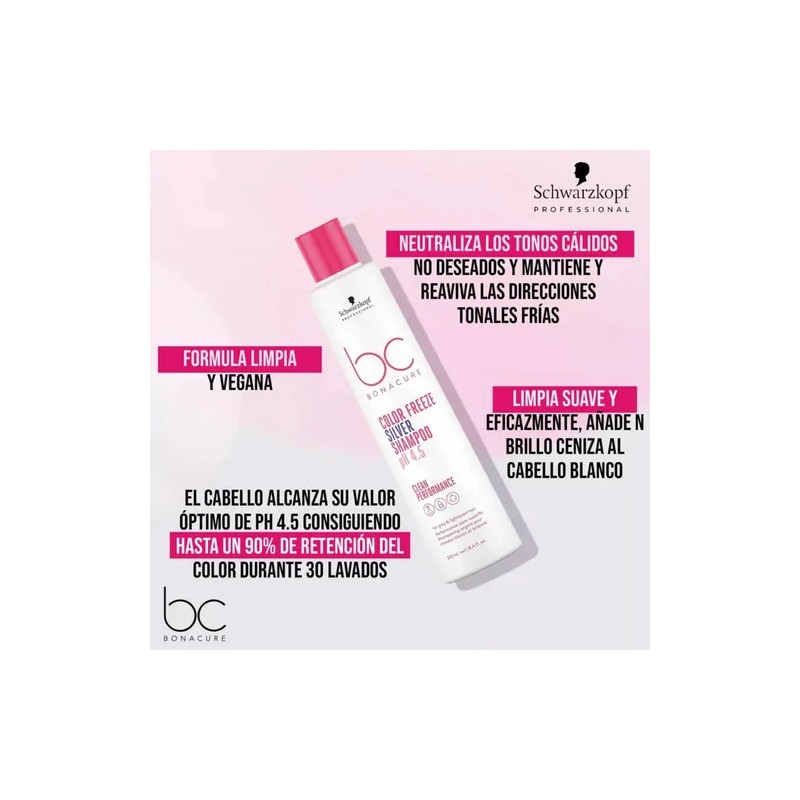 Kit Tratamiento Matizador De Cabello Schwarzkopf Freeze 250