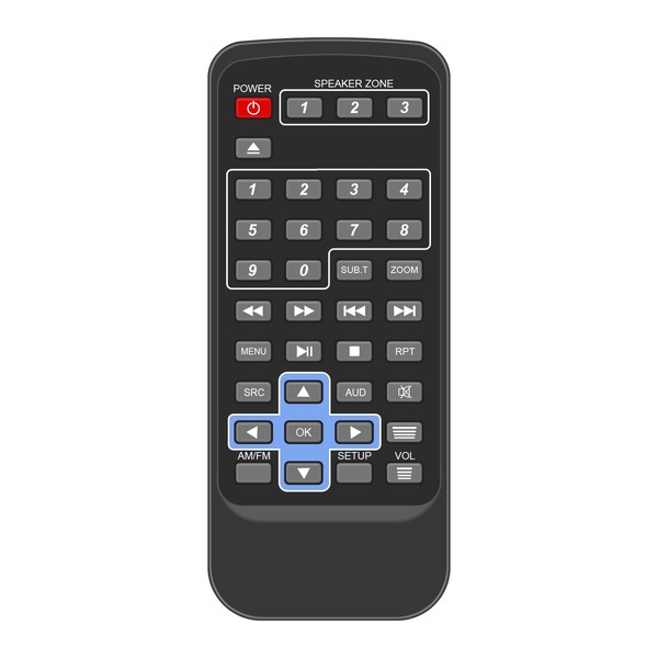 Replacement Remote Control fit for Zones Car Stereo Receiver IRV66/IRV33/IRV32V2/IRV34/GT1.0