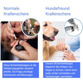 Hundefreund Krallenschere für Hunde mit Nagelfeile und Kamm - Hundesalon Qualität mit Sicherheitssystem zur Krallenpflege mit Krallenfeile Krallenschneider für Hundekrallen - Hund ab mittelgroß