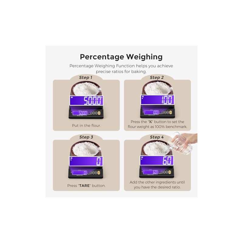 Bonvoisin Baking Scale 0.1 Gram Accuracy Digital Scale for Kitchen,
