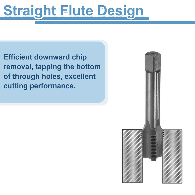 sourcing map Straight Flute Screw Taps M20 x 1.5 H2
