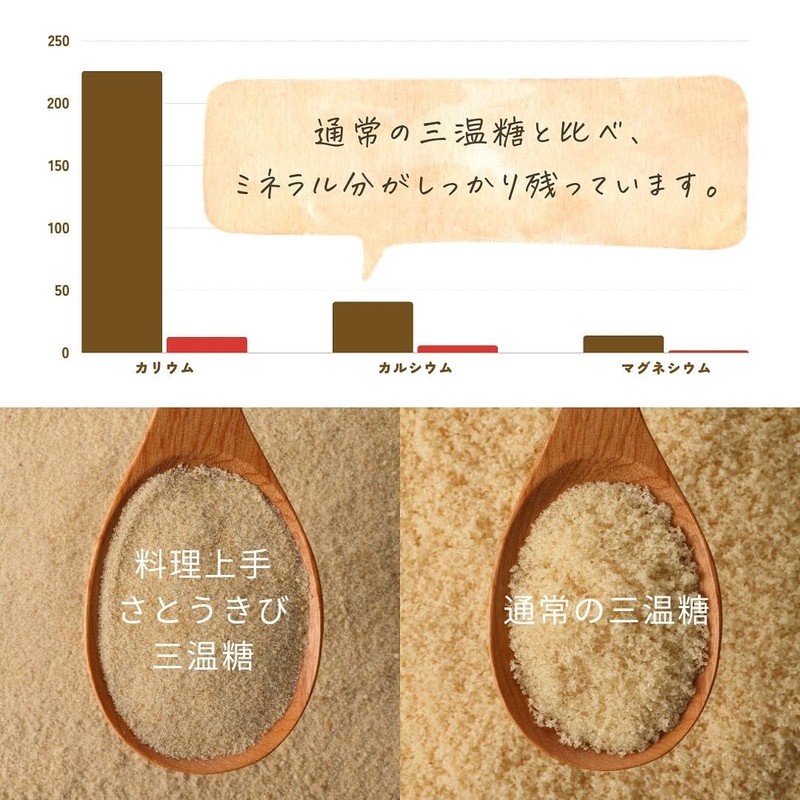 Clover Brand Daito Sugar Cooking Skill Cane Sugar Soft Brown