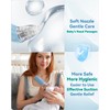 Nasal Aspirator for Baby, Electric Baby Nose Suction with 5