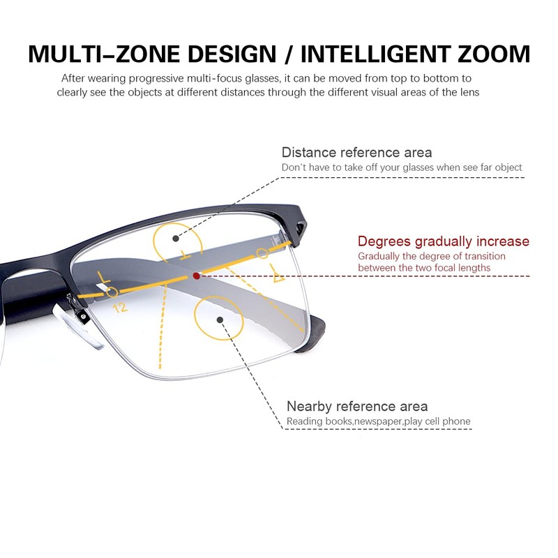 YIMI Photochromic Progressive Multifocus Reading Glasses Sun Readers UV Blue